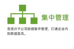 集中管理：各級(jí)分子公司對(duì)溫濕度監(jiān)測(cè)數(shù)據(jù)集中管理，打通企業(yè)內(nèi)部數(shù)據(jù)孤島。