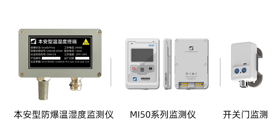 部分設(shè)備展示：本安型防爆溫濕度監(jiān)測設(shè)備、MI50系列溫度監(jiān)測儀、開關(guān)門監(jiān)測