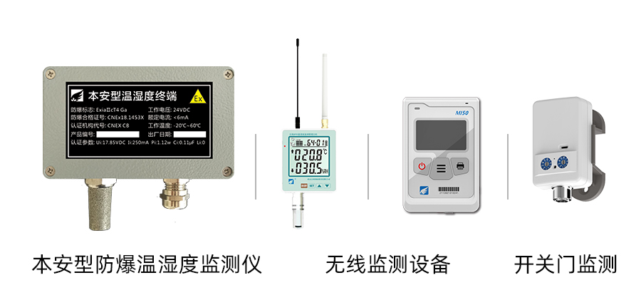 部分設(shè)備展示：本安型防爆溫濕度監(jiān)測(cè)設(shè)備、無(wú)線溫濕度監(jiān)測(cè)儀、開(kāi)關(guān)門(mén)監(jiān)測(cè)
